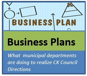 Graphic withthe work business plans and the subtitle "What municipal departments are doing to releaize CK Council directions