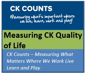 Graphic with CK Counts logo and the title of Measuring CK Quality of Life and the subtitle "CK Counts-Measuring What Matters"