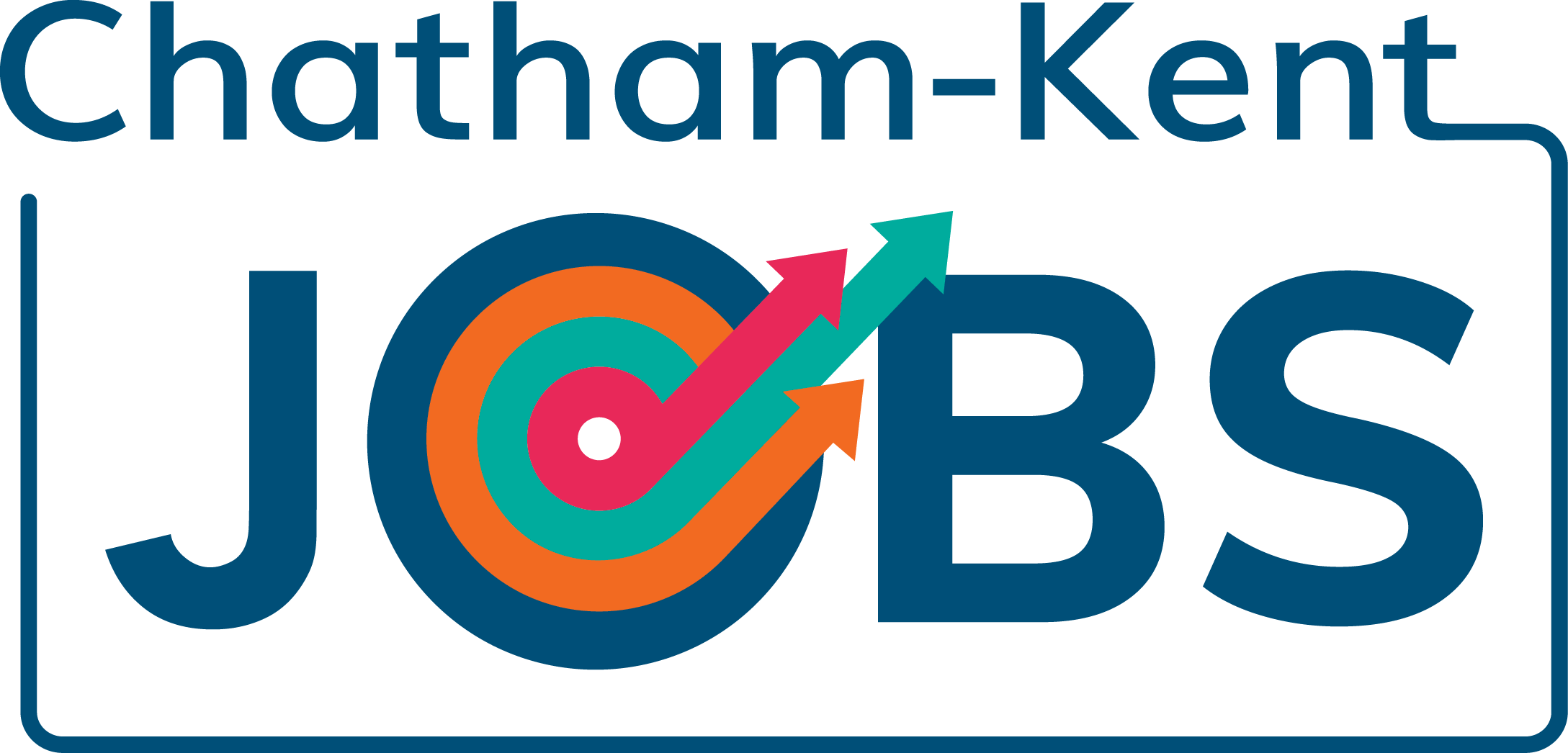 chatham-kent jobs