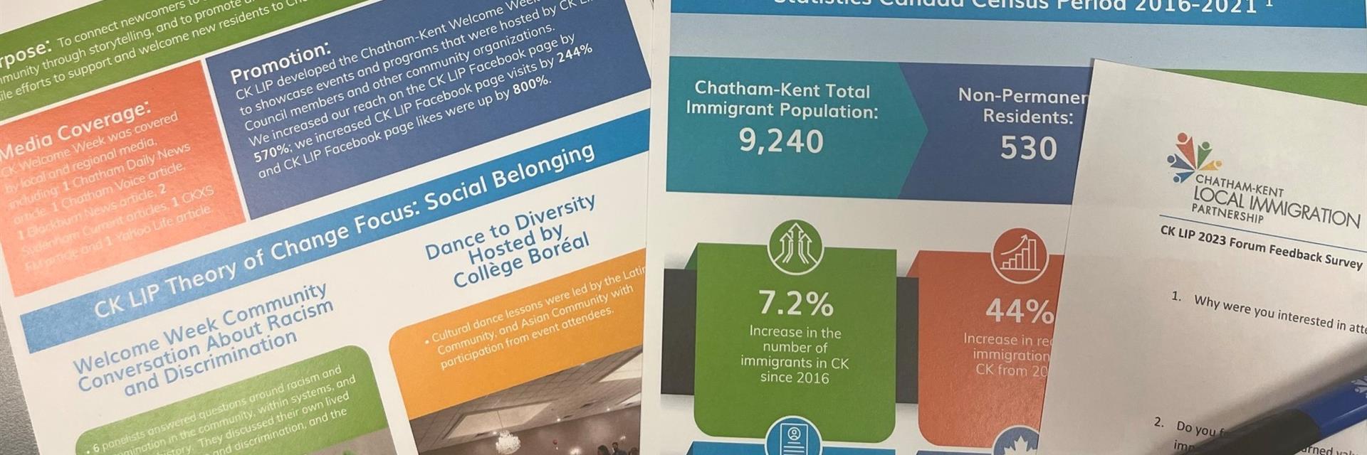 Welcome Week and Immigration Snapshot infographic laying down with LIP and Welcome Network business card on top